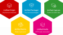 Unified Streaming