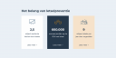 Infographic; het belang van letselpreventie. 2,5 miljard medische kosten door letsels. 660.000 mensen jaarlijks op de SEH met letsel. 9 miljoen letsels per jaar door ongevallen